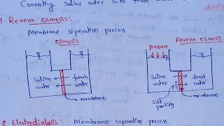 Desalination of seawater  Reverse osmosis  Electrodialysis desalination  Distillation [upl. by Soutor]