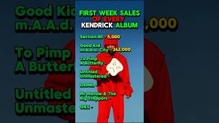 First Week Sales Of Every Kendrick Lamar Album rap hiphop kendricklamar gnx kendrick rapbeef [upl. by Drawets350]