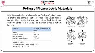 Piezoelectric and Pyroelectric Dielectrics [upl. by Avirt196]