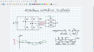 EP27 Onduleur triphasé  Commande à pleine onde [upl. by Ginsberg]