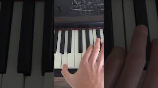 Goner  Piano Melody Twenty One Pilots [upl. by Agbogla446]