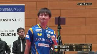 Tリーグ20231223岡山リベッツ VS 金沢ポート 試合ハイライト [upl. by Ko566]