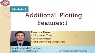 Lecture16 Additional Plotting Features Part1 Multiple plots and Subplots in MATLAB HindiUrdu [upl. by Nibla]