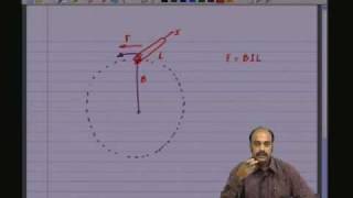 lecture 36  Induction motor [upl. by Ayerf]