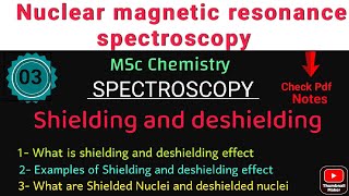 Shielding and deshielding effect amp Nuclei explanation with examples and spectra•MSc NMR Spectroscopy [upl. by Cida548]