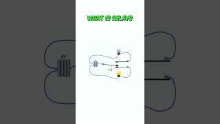 What is a Relay Relays Working relay relays diyelectronics [upl. by Marty]