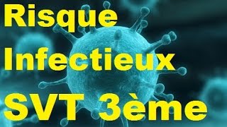 Risque infectieux et contamination  Microorganismes SVT [upl. by Fonz192]