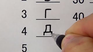 How to write Cyrillic numerals [upl. by Ezitram24]