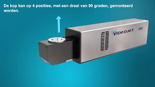 De nieuwe CO2 lasersystemen van Videojet [upl. by Elder]