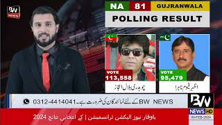 Azhar Qyyum Nahra vs CH Bilal Ijaz  BW News Election Result  Gujranwala [upl. by Rebekkah]