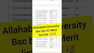 Allahabad University Bsc bio SC Candidates merit list out 🥳🥳allahabaduniversitycutoff2024 cutoffs [upl. by Krum]