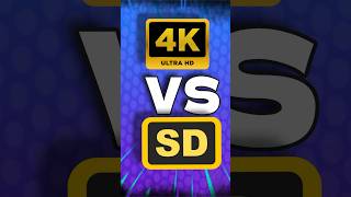 4K VS 1080P480P720P [upl. by Eylatan]