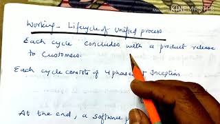 Rational Unified ProcessRUP lecture10SE [upl. by Nitsu]