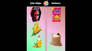 Jolo chips vs kurkure  shorts youtubeshorts BrainXMania [upl. by Hepsoj]