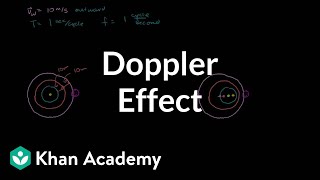 Introduction to the doppler effect  Mechanical waves and sound  Physics  Khan Academy [upl. by Aiynot]