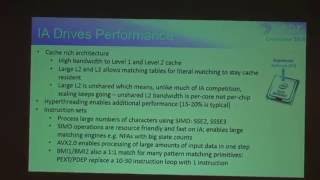 Hyperscan Software Pattern Matching [upl. by Fritze]