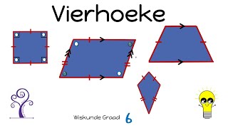 Wiskunde Graad 6 Vierhoeke [upl. by Black]