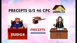 Precepts  US46 CPC  by study for you [upl. by Arhas]