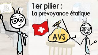 Le 1er pilier  minimum de votre retraite en Suisse [upl. by Adnohser874]