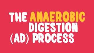 Viridor Anaerobic Digestion Animation [upl. by Mcneil381]