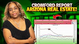 Foreclosure Crisis Why 2024 is WORSE Than 2020  Cromford Report Arizona Real Estate [upl. by Alguire]