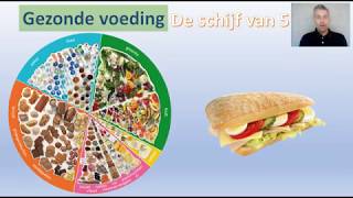 Voeding en vertering  voedingstoffen en leefstijl  video 2 van 3 BioDam [upl. by Yeloc]