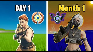 KBM on Console 1 Month Fortnite Progression [upl. by Ijneb]