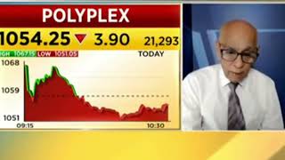 होगी बड़ी गिरावट ⏬ Polyplex Share Price Target Latest News Today  polyplex share price analysis [upl. by Innaig]