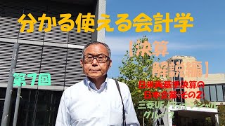 【決算解説編】⑦日米両基準決算の日本企業その２ ＃三菱UFJフィナンシャルグループ＃【大学生必見】就活に役立つ【税理士・会計士・日商試験対策】財務会計の基礎固め＃米国会計基準 [upl. by Smitty]