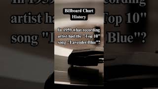 Billboard Chart History 2875 facts charthistory billboardcharts quotes [upl. by Hoopen186]