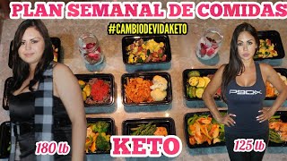 MENÚ SEMANAL PARA DIETA KETOPIERDE PESO RAPIDO DIETA 2020MEAL PREPPLAN DE COMIDA LOW CARB PLAN 1 [upl. by Atsirhcal]