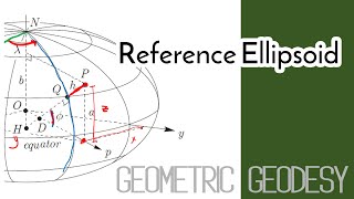 Geometric Geodesy  Reference Ellipsoid Ellipsoid of revolution [upl. by Novak970]