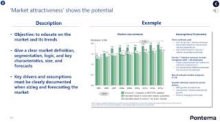 Vendor Due Diligence in Mergers and Acquisitions [upl. by Ellehcam]