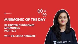 Midbrain Syndromes Part 2 5 Brainstem Syndromes Mnemonics  Dr Nikita Nanwani [upl. by Vitale]