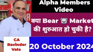 Bear Market Risk  by CA Ravinder Vats [upl. by Alitta]