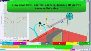 Ejs Open Source Alternating Current Generator Model Java Applet  AC Generator  v2011feb [upl. by Neerom]