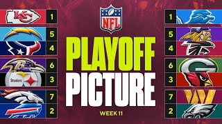 NFL Playoff Picture ALL 4 NFC West teams separated by 1 game Steelers REMAIN atop AFC North [upl. by Oirromed]