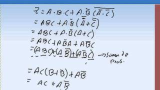 025 Digitales simplificacion algebraica [upl. by Atis]