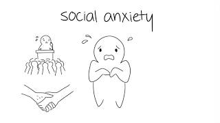 5 Ways to Deal with Social Anxiety on Your Own [upl. by Akirea]