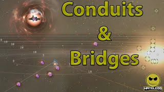 Eve Conduit Jumps And Bridges [upl. by Ahsilac984]