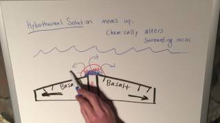 Hydrothermal Metamorphism [upl. by Welsh]