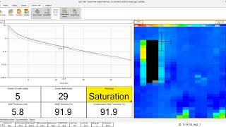 EDDYFI LYFT WARNING From Data File [upl. by Naillig]