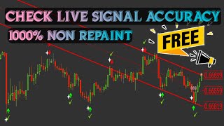 mt4 indicator  non repaint binary indicator free download  Jones pro Hindi indicator mt4indicator [upl. by Inaffyt741]