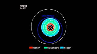 Artists impression of the orbits of the planets in the Gliese 667C system  ESO [upl. by Pleione]