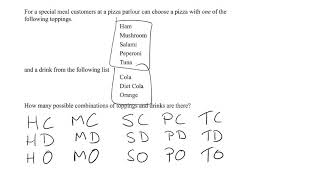 Systematic Listing [upl. by Halford]