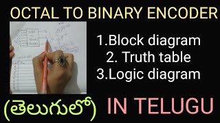 OCTAL TO BINARY ENCODER IN TELUGU Digital ElectronicsSTLDDLDdiploma BTech [upl. by Llib]