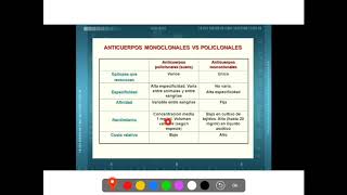 Técnicas Diagnósticas antígenoanticuerpo [upl. by Murton]