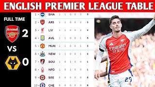 ENGLISH PREMIER LEAGUE TABLE UPDATED TODAY  PREMIER LEAGUE TABLE AND STANDINGS 20242025 [upl. by Kevan]