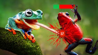 The Frog Tier List [upl. by Yrailih]