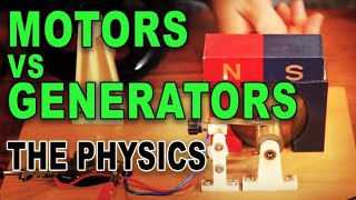 Whats the difference between motors and generators [upl. by Johnny889]